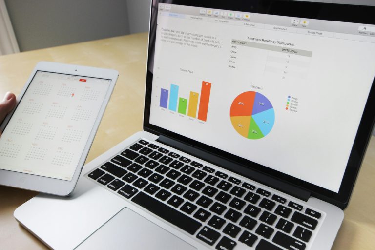 Is Your Digital Marketing Consultant Checking Off Everything On This List